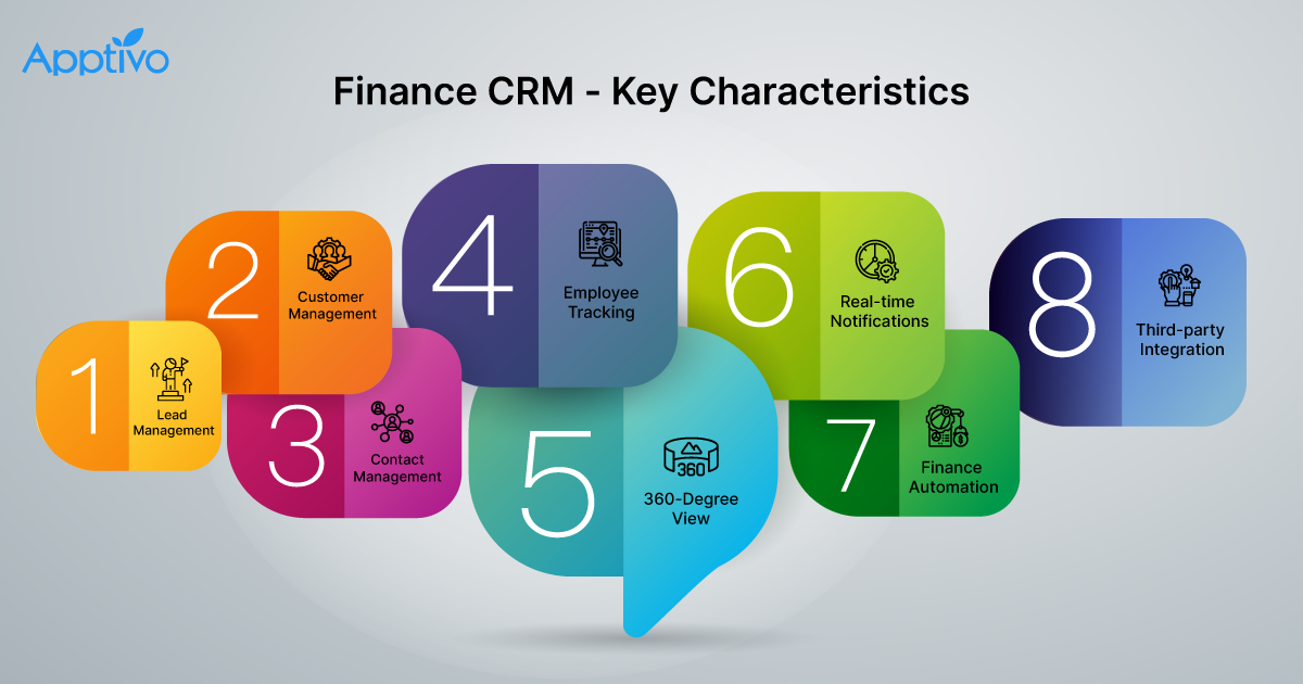 Best CRM for Financial Services: The Ultimate Solution for Managing Customer Relationships in the Finance Industry
