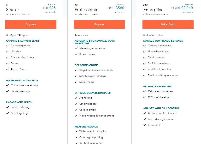 HubSpot CRM pricing: Unveiling the Cost-Efficient Solutions
