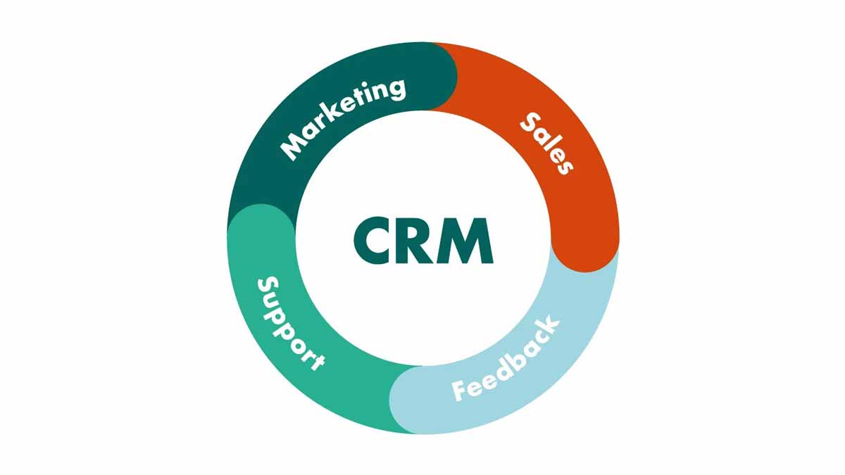 Affordable CRM Software for Startups: Streamlining Customer Relationships Efficiently